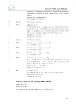 Preview for 304 page of GigaDevice Semiconductor GD32VF103 User Manual