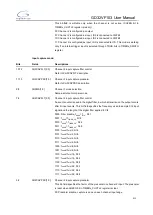 Preview for 311 page of GigaDevice Semiconductor GD32VF103 User Manual