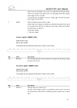 Preview for 313 page of GigaDevice Semiconductor GD32VF103 User Manual