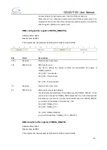 Preview for 316 page of GigaDevice Semiconductor GD32VF103 User Manual