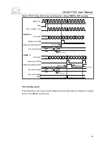 Preview for 322 page of GigaDevice Semiconductor GD32VF103 User Manual