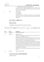 Preview for 324 page of GigaDevice Semiconductor GD32VF103 User Manual