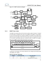 Preview for 330 page of GigaDevice Semiconductor GD32VF103 User Manual