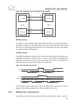 Preview for 336 page of GigaDevice Semiconductor GD32VF103 User Manual