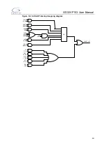 Preview for 343 page of GigaDevice Semiconductor GD32VF103 User Manual