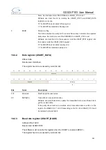 Preview for 346 page of GigaDevice Semiconductor GD32VF103 User Manual