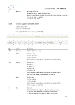 Preview for 349 page of GigaDevice Semiconductor GD32VF103 User Manual