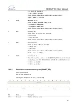 Preview for 352 page of GigaDevice Semiconductor GD32VF103 User Manual