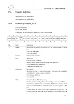 Preview for 371 page of GigaDevice Semiconductor GD32VF103 User Manual