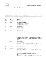 Preview for 373 page of GigaDevice Semiconductor GD32VF103 User Manual