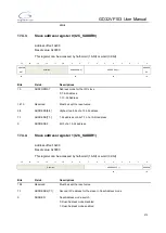 Preview for 374 page of GigaDevice Semiconductor GD32VF103 User Manual