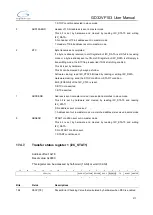 Preview for 377 page of GigaDevice Semiconductor GD32VF103 User Manual