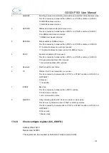 Preview for 378 page of GigaDevice Semiconductor GD32VF103 User Manual