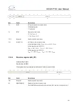 Preview for 379 page of GigaDevice Semiconductor GD32VF103 User Manual