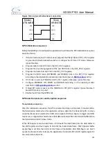 Preview for 385 page of GigaDevice Semiconductor GD32VF103 User Manual