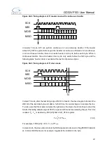 Preview for 387 page of GigaDevice Semiconductor GD32VF103 User Manual