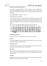 Preview for 388 page of GigaDevice Semiconductor GD32VF103 User Manual