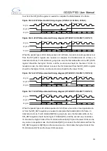 Preview for 393 page of GigaDevice Semiconductor GD32VF103 User Manual