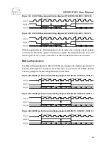 Preview for 394 page of GigaDevice Semiconductor GD32VF103 User Manual