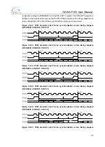 Preview for 397 page of GigaDevice Semiconductor GD32VF103 User Manual