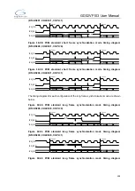 Preview for 398 page of GigaDevice Semiconductor GD32VF103 User Manual