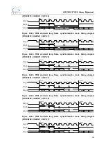 Preview for 399 page of GigaDevice Semiconductor GD32VF103 User Manual