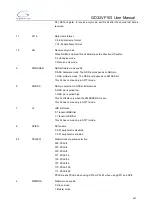 Preview for 407 page of GigaDevice Semiconductor GD32VF103 User Manual