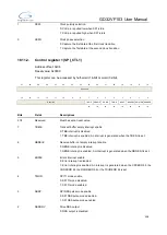 Preview for 408 page of GigaDevice Semiconductor GD32VF103 User Manual