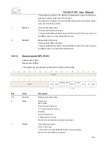 Preview for 409 page of GigaDevice Semiconductor GD32VF103 User Manual