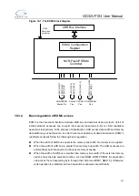 Preview for 417 page of GigaDevice Semiconductor GD32VF103 User Manual