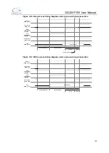 Preview for 423 page of GigaDevice Semiconductor GD32VF103 User Manual