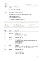 Preview for 424 page of GigaDevice Semiconductor GD32VF103 User Manual