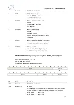 Preview for 425 page of GigaDevice Semiconductor GD32VF103 User Manual