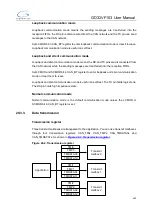 Preview for 430 page of GigaDevice Semiconductor GD32VF103 User Manual