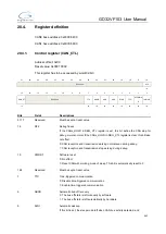 Preview for 441 page of GigaDevice Semiconductor GD32VF103 User Manual