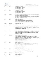 Preview for 445 page of GigaDevice Semiconductor GD32VF103 User Manual