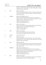 Preview for 446 page of GigaDevice Semiconductor GD32VF103 User Manual