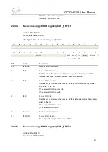 Preview for 447 page of GigaDevice Semiconductor GD32VF103 User Manual