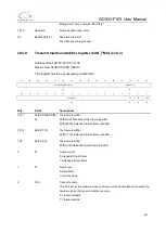 Preview for 452 page of GigaDevice Semiconductor GD32VF103 User Manual