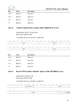 Preview for 454 page of GigaDevice Semiconductor GD32VF103 User Manual