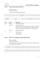 Preview for 457 page of GigaDevice Semiconductor GD32VF103 User Manual