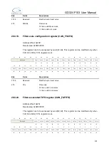 Preview for 458 page of GigaDevice Semiconductor GD32VF103 User Manual