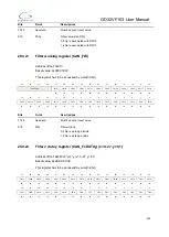 Preview for 459 page of GigaDevice Semiconductor GD32VF103 User Manual