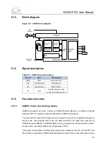 Preview for 462 page of GigaDevice Semiconductor GD32VF103 User Manual