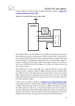 Preview for 463 page of GigaDevice Semiconductor GD32VF103 User Manual