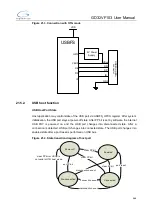 Preview for 464 page of GigaDevice Semiconductor GD32VF103 User Manual