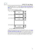 Preview for 470 page of GigaDevice Semiconductor GD32VF103 User Manual