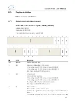 Preview for 477 page of GigaDevice Semiconductor GD32VF103 User Manual