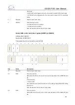 Preview for 481 page of GigaDevice Semiconductor GD32VF103 User Manual