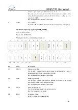 Preview for 484 page of GigaDevice Semiconductor GD32VF103 User Manual